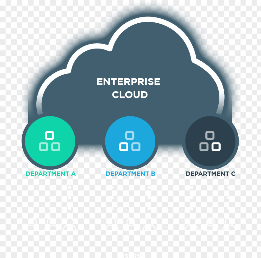 Cloud Computing Multitenancy Image Computer Network Software As A Service PNG