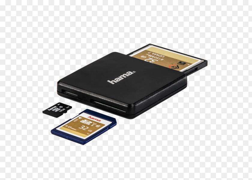 Memory Card Reader Readers Secure Digital MicroSD USB On-The-Go PNG