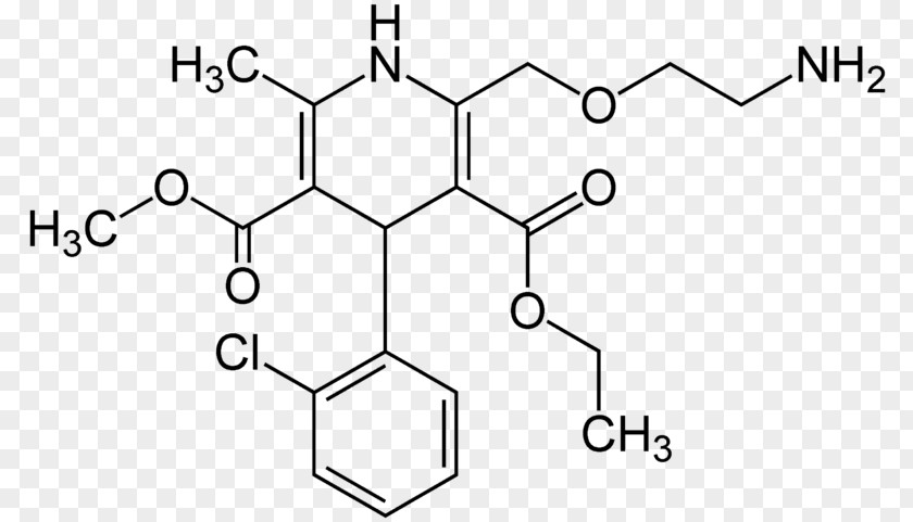 Amlodipine Small Molecule Stereoisomerism Chirality PNG
