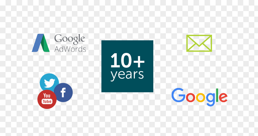 10 Years Experience LEGO Brand Google Pay-per-click Logo PNG
