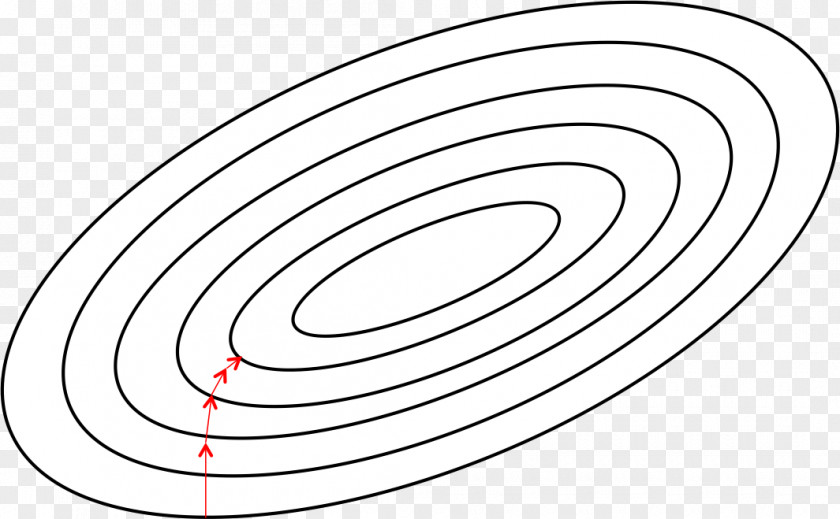 Circle White Point Angle Line Art PNG