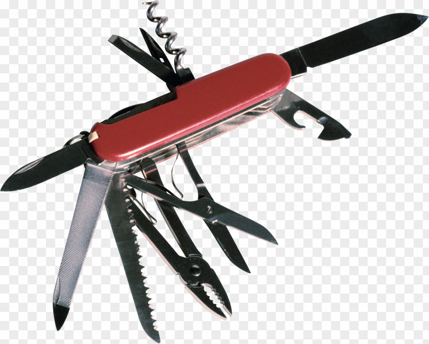 Cool Swiss Army Knife Relative Strength Index Author Scala Finance PNG