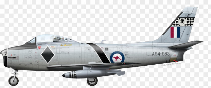 Military Aircraft North American F-86 Sabre Canadair Airplane CAC PNG