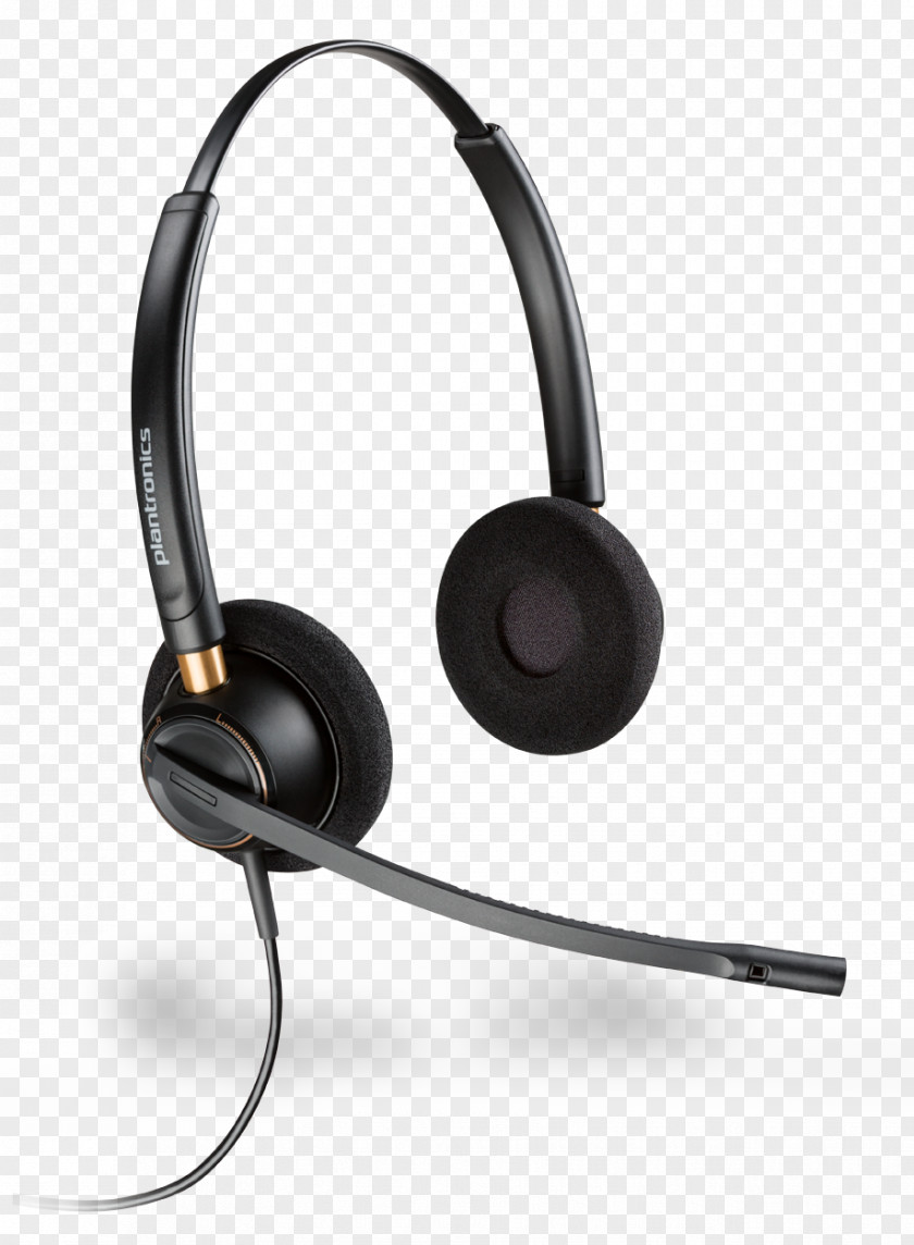 Headphones Plantronics EncorePro HW520 HW510 Active Noise Control PNG