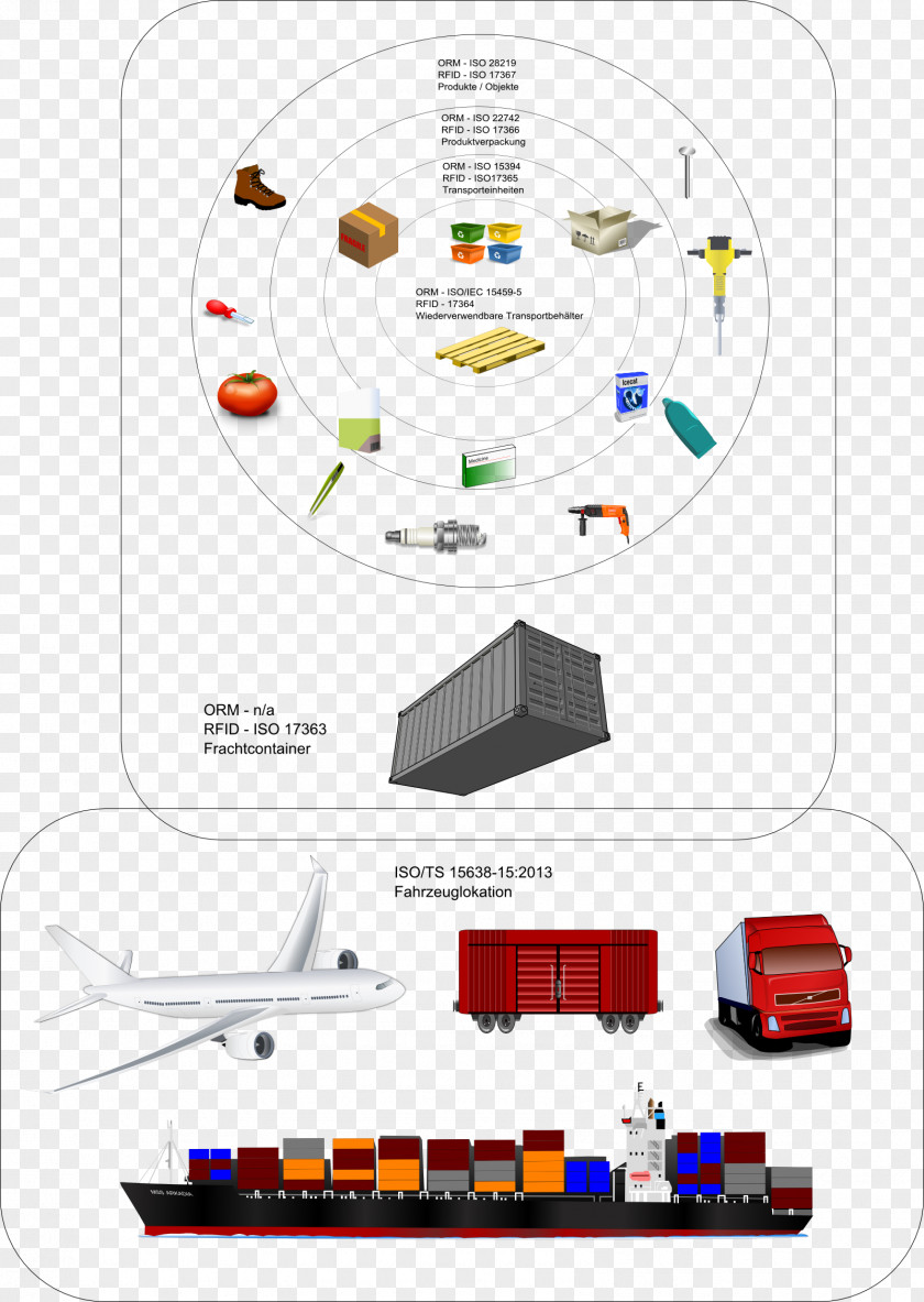 Matrix Code Euro Truck Simulator 2 Airbus Clip Art PNG