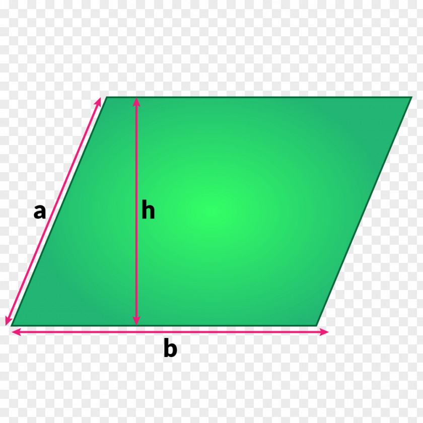 Triangle Kite Area Parallelogram Formula Perimeter PNG