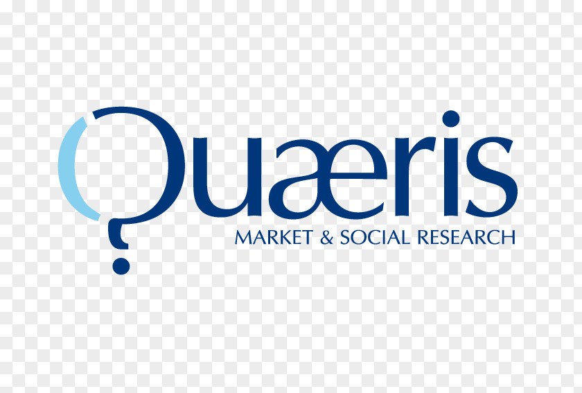 Marketing Quaeris S.R.L. Research Company PNG