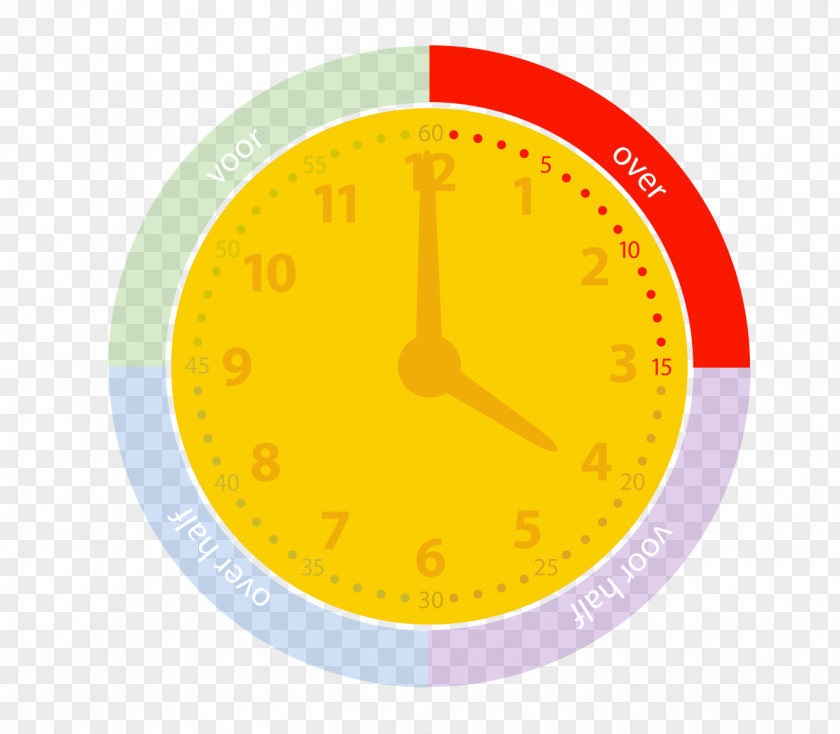 Clock Hour Minute Analog Signal Time PNG