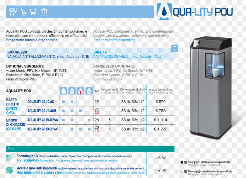 Water Is Life Industrial Design Electronics Computer Material PNG