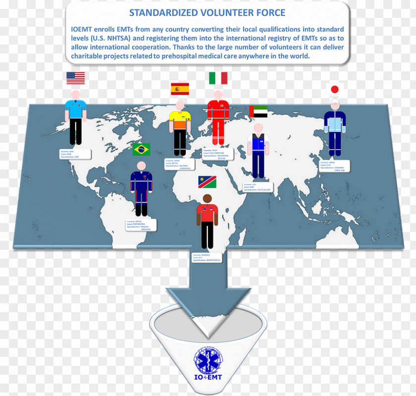 Emergency Medical Technician World Map Young Professionals In Foreign Policy Drawing Pin PNG
