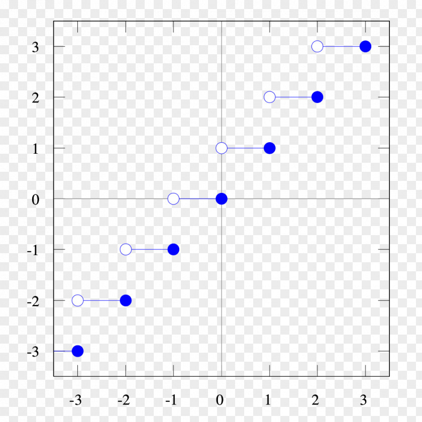 Line Angle Point Document PNG