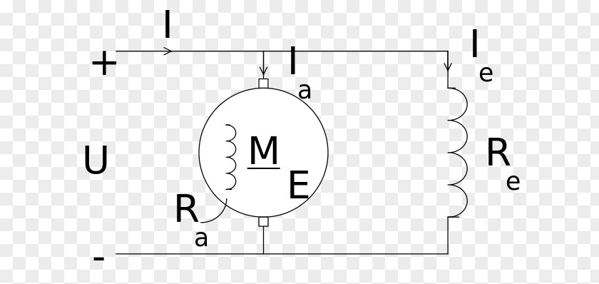 Electric Engine Motor DC Electricity Direct Current PNG