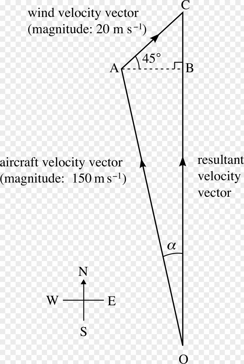 Line Triangle Point Diagram PNG