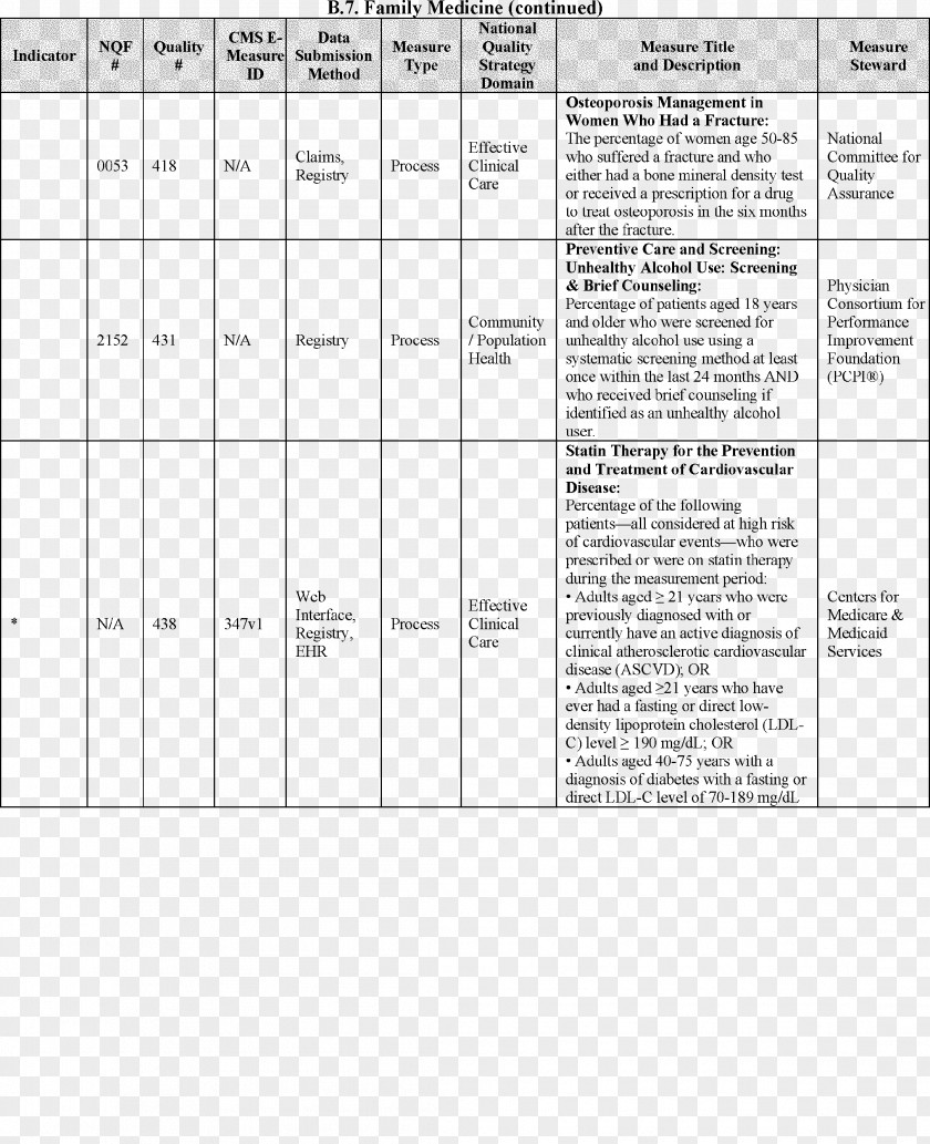 Number List Document Line Angle PNG