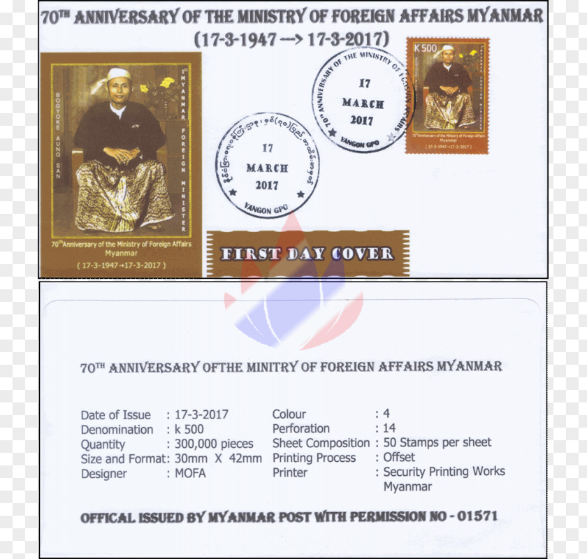 Myanmar Ministry Of Foreign Affairs Maximum Card Paper Postage Stamps PNG