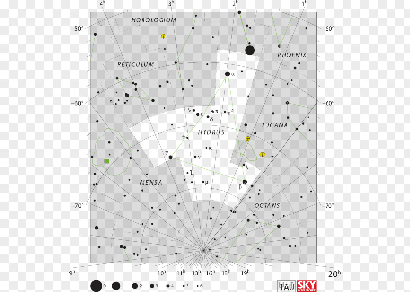 Star Southern Hemisphere Hydrus Constellation Indus Celestial PNG