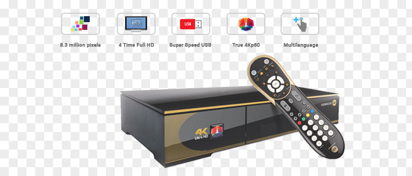 India Direct-to-home Television In Videocon D2h Set-top Box PNG