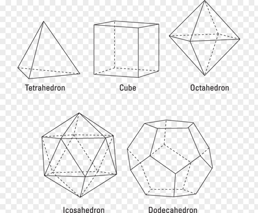 Triangle Drawing PNG