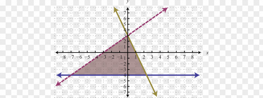 Line Point Angle PNG