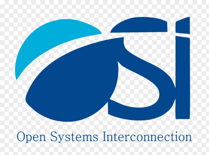 OSI Model Communication Protocol Network Layer Physical Computer PNG