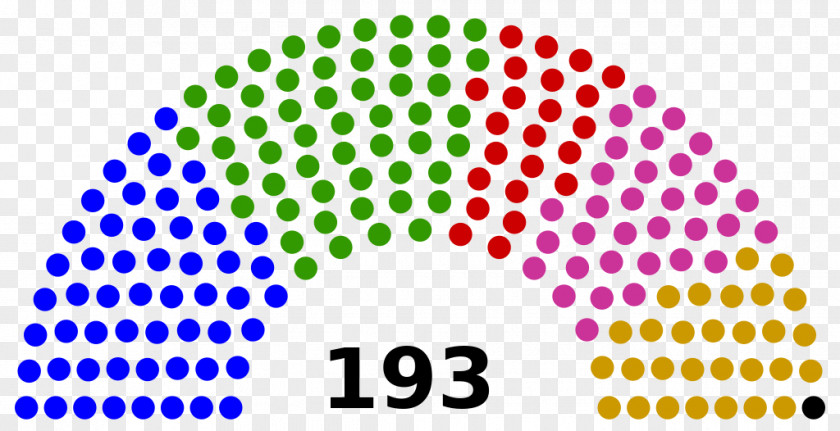 United States House Of Representatives Lower State Legislature Texas PNG
