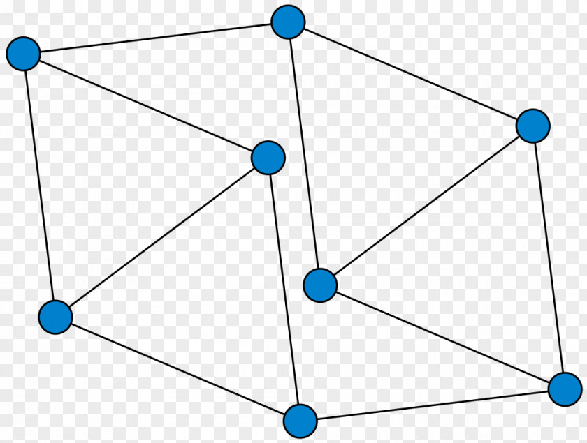 Cubic Graph Theory Parity Matchstick Vertex PNG