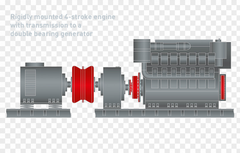 Engine Four-stroke Machine Cylinder PNG