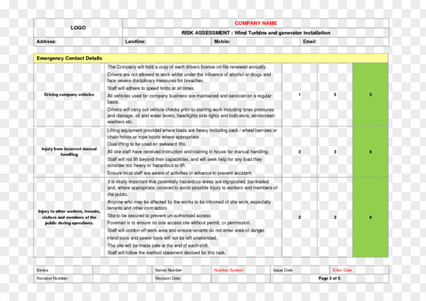 Risk Analysis Assessment Computer Software Architectural Engineering Template PNG