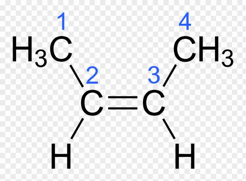 2butene 2-Butene Isopentane Methyl Group E-Z Notation PNG