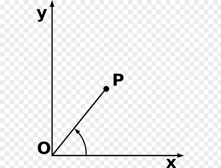 Cartoon Arrow Geometric Polar Coordinate System Cartesian Angle PNG