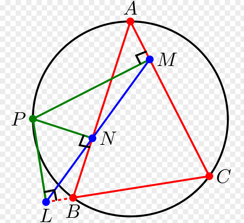 Triangle Simson Line Point Circle PNG
