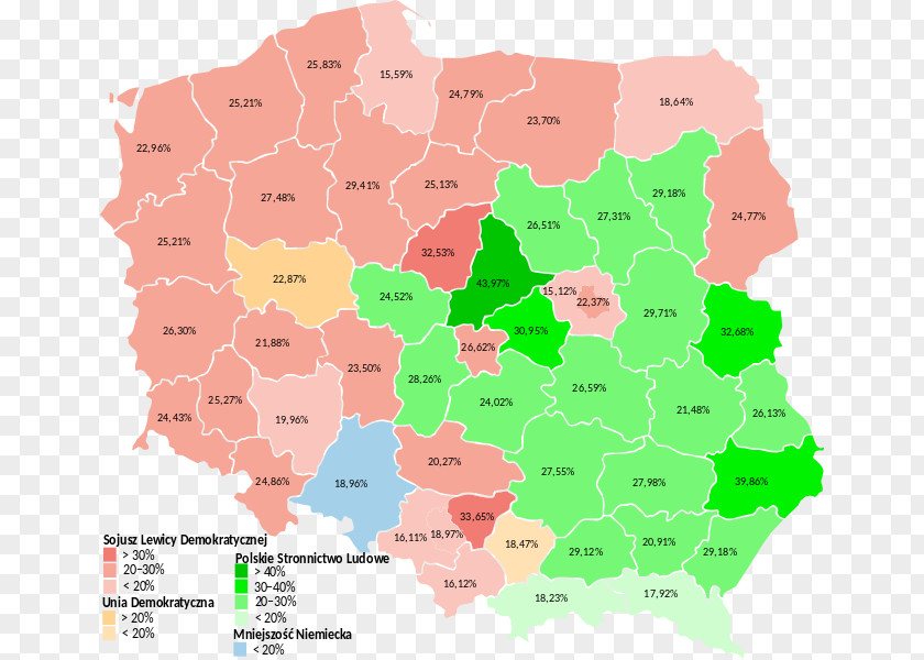 Polish Parliamentary Election, 1993 2015 Poland 1997 1991 PNG