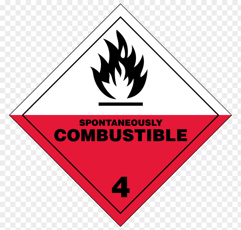 Paper Placard Combustibility And Flammability Sticker Dangerous Goods PNG