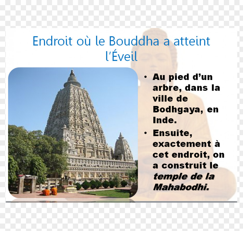 Buddhism Religion Microsoft PowerPoint Temple Tradition Bouddhiste PNG