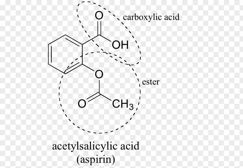 Functional Group Carboxylic Acid Aspirin Esterification PNG