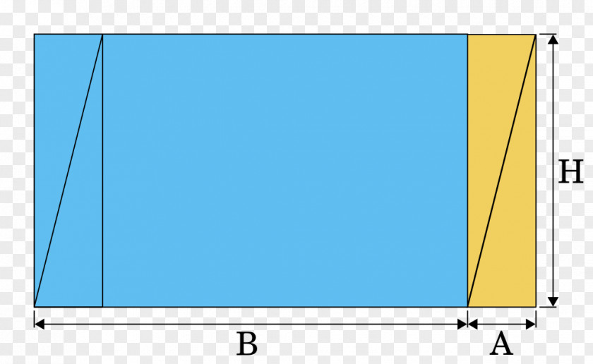 Angle Parallelogram Shear Mapping Geometry Mathematics PNG