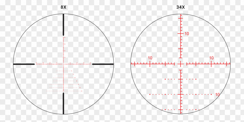 Circle Angle Diagram PNG