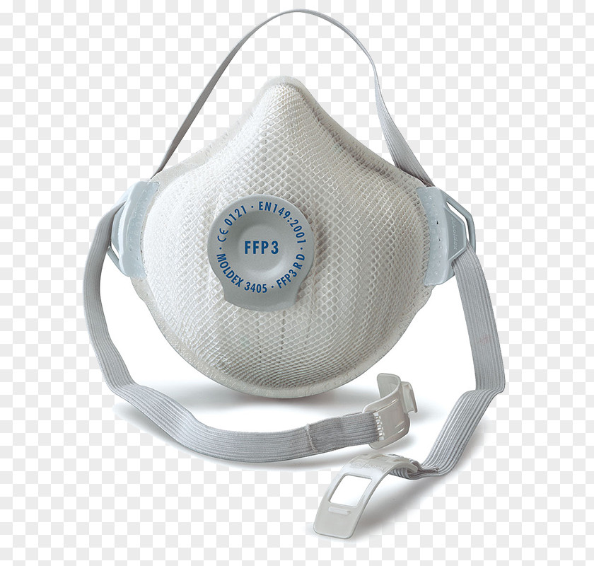 Mask Dust Personal Protective Equipment Respirator Earplug PNG