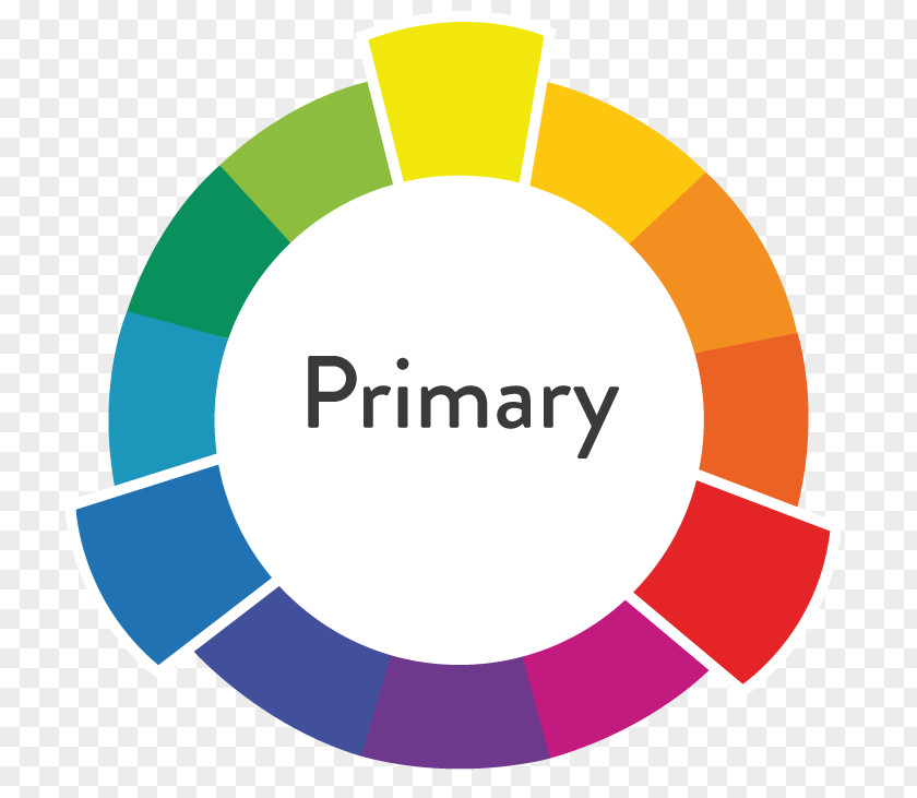 Daycare Graphics Primary Color Tertiary Wheel Secondary PNG