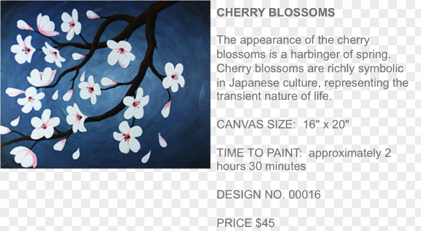 WATERCOLOR CHERRY BLOSSOM Painting Art Canvas PNG