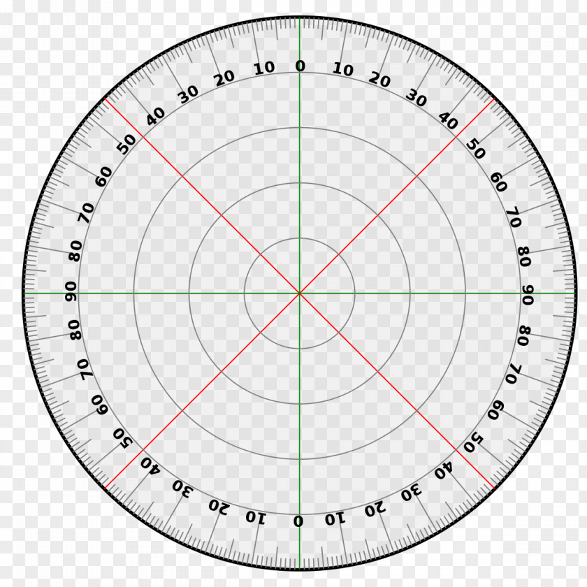 Circle Degree Chart Protractor Angle PNG
