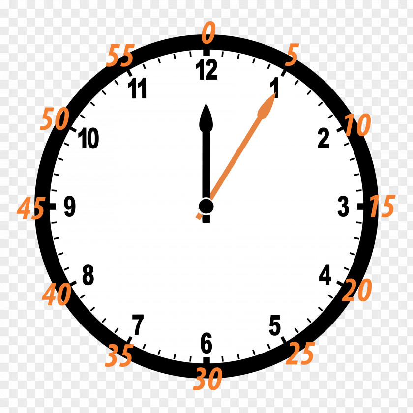 Clock Face Alarm Clocks Striking Time PNG