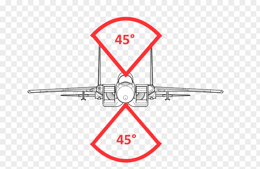 Radar Warning Receiver McDonnell Douglas F-15 Eagle Digital Combat Simulator World Mikoyan-Gurevich MiG-21 Avionics PNG