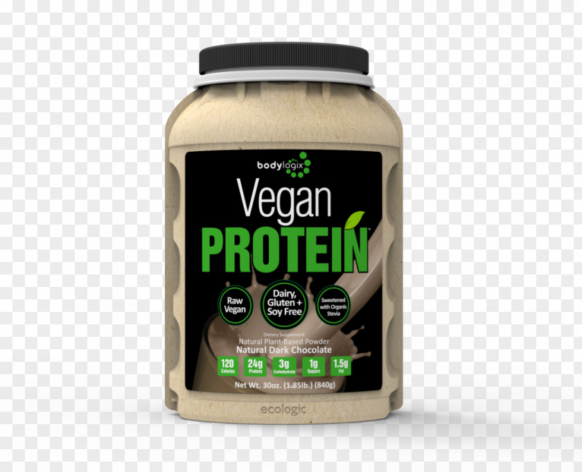 Compared To Chocolate Dark Lab Labrador Dietary Supplement Whey Protein Isolate Bodybuilding Milkshake PNG