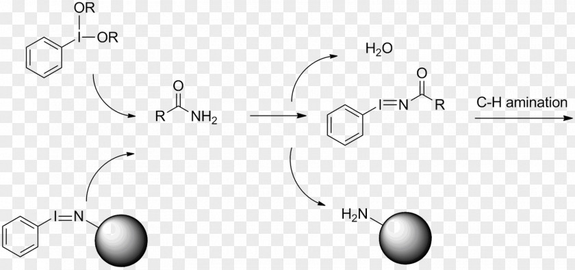 Condensation Reaction Mechanism Alcholols Of Two Organic Chemistry Hepatitis C Virus Chemical Compound Amine PNG