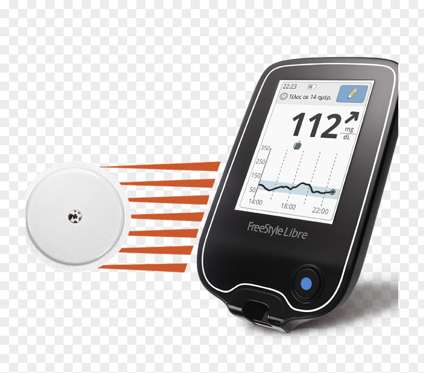 Blood Glucose Monitoring Continuous Monitor Meters Abbott Laboratories PNG