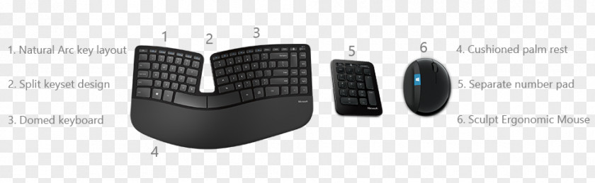 Computer Mouse Keyboard Microsoft Sculpt Ergonomic Desktop For Business USB PNG