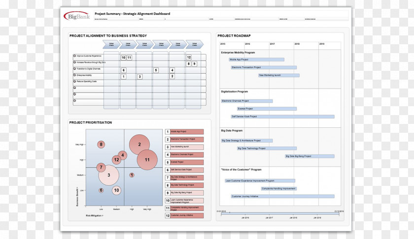 Technology Document Line Diagram Font PNG