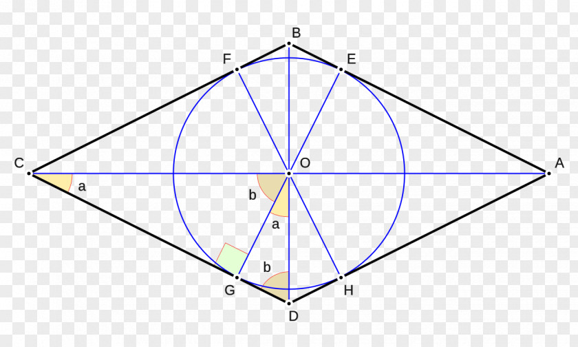 Angle Triangle Rhombus Geometry Parallelogram PNG
