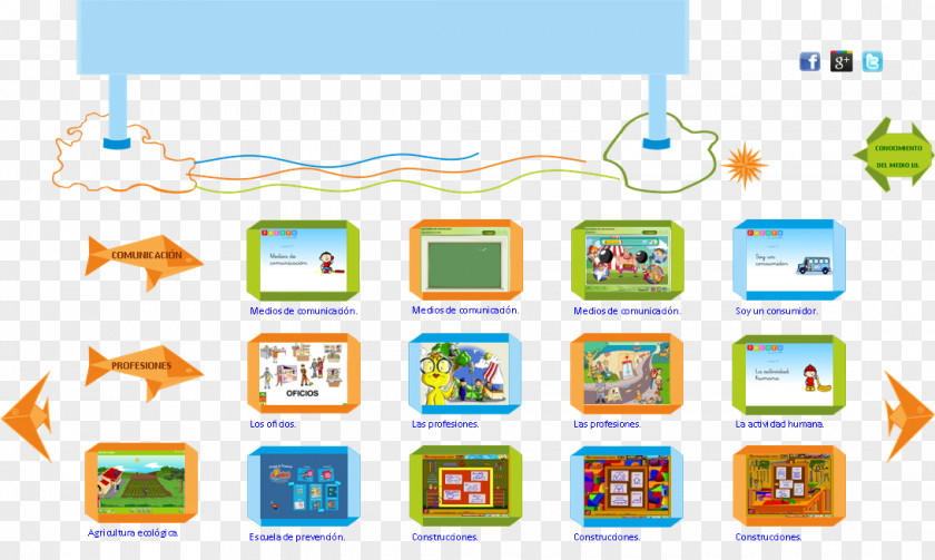 Technology Line Google Play Clip Art PNG